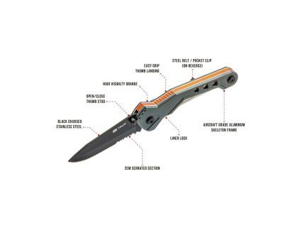 1 TU6871 TrueBlade Infographic