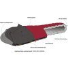 warmpeace viking 900 wide 195 cm iron grey black7