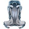 Deuter Futura 26 atlantic ink2