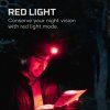 NEB HLP 0007 G EINSTEIN 1000 Web Infographic Red Light 26 scaled