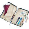 deuter travel wallet black2