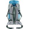 deuter trail 24 grove ivy2