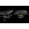 TOPEAK bezdušový kit TUBIMASTER GX DF (Veľkosť UNI)