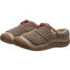 keen howser iii slide women brindle brindle sherpa fleece5