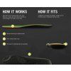 GRG1210003301 Insoles G10 Memory Coolmax 2